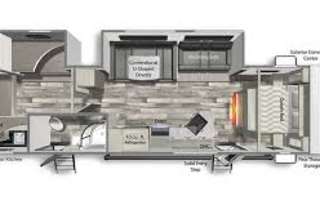 The Bunkhouse